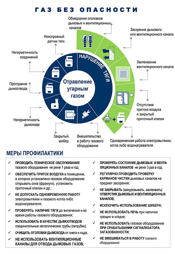 ao-gazprom-gazoraspredelenie-bryansk-soobshchaet